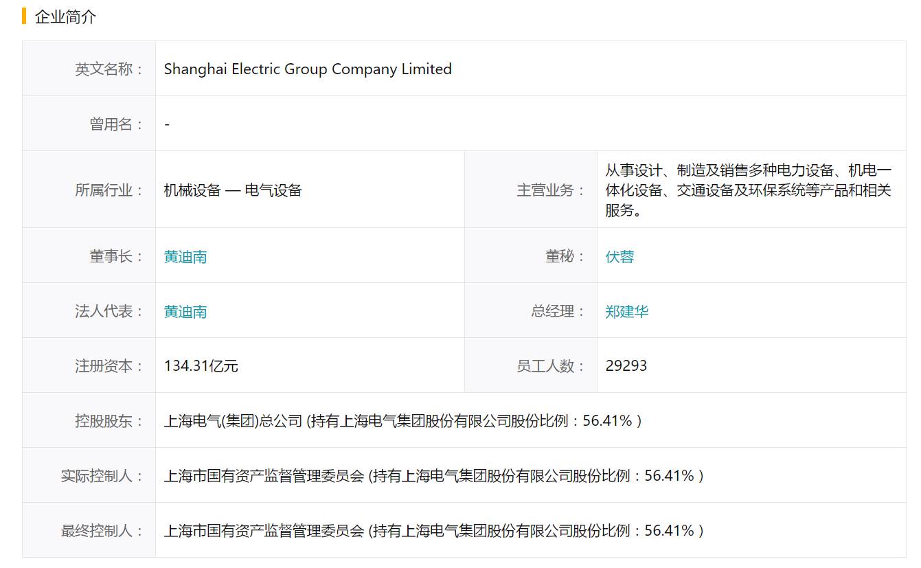 特斯拉中國工廠落戶臨港，開啟清潔能源新篇章